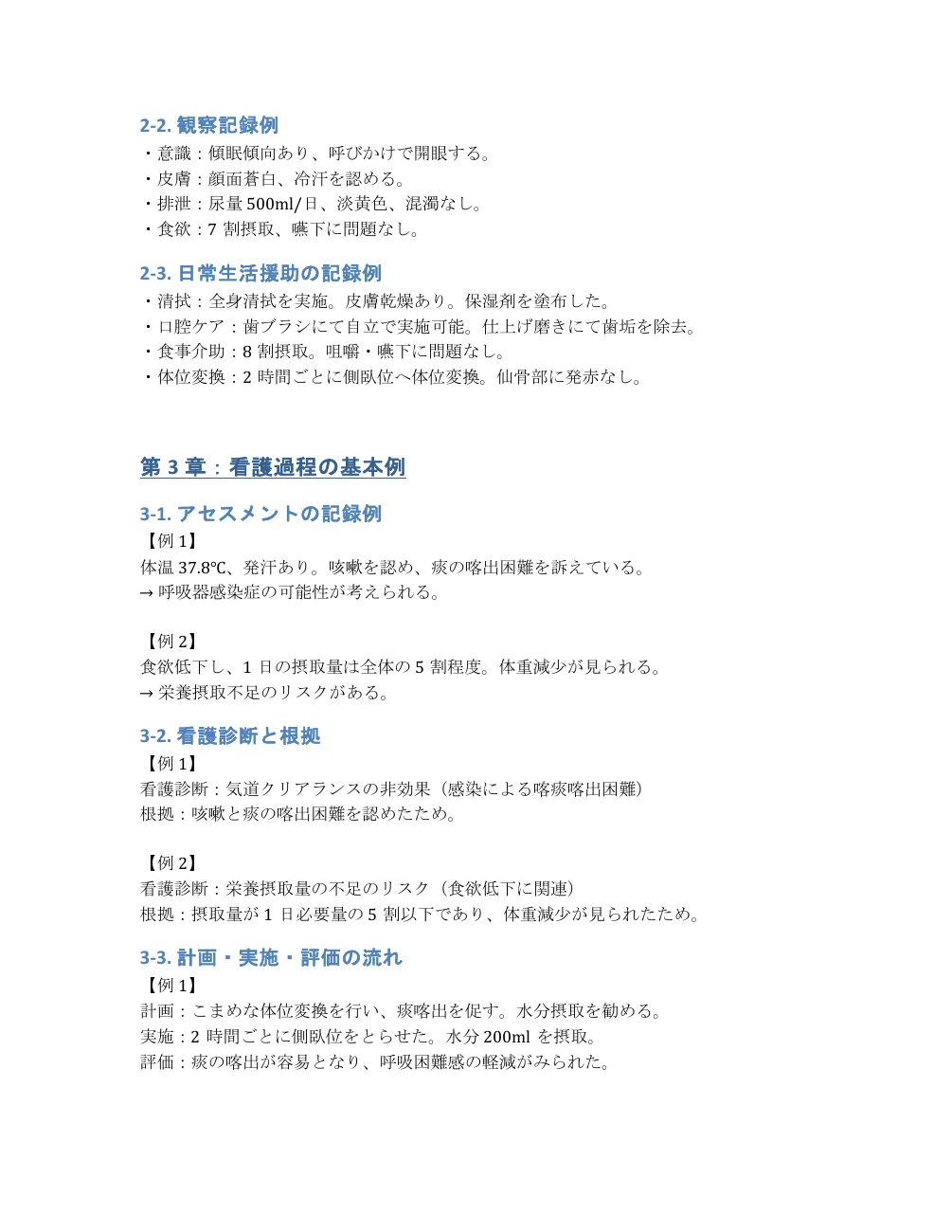 看護データ収録集の実際の紙面。観察記録、日常生活援助、看護過程の記録例。